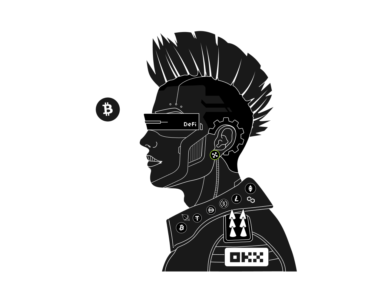 OKX钱包